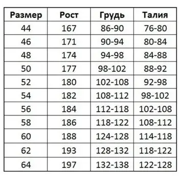 Куртка робоча PROCOTTON