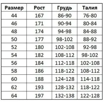 Костюм рабочий PROCOTTON (куртка +полукомбинезон)